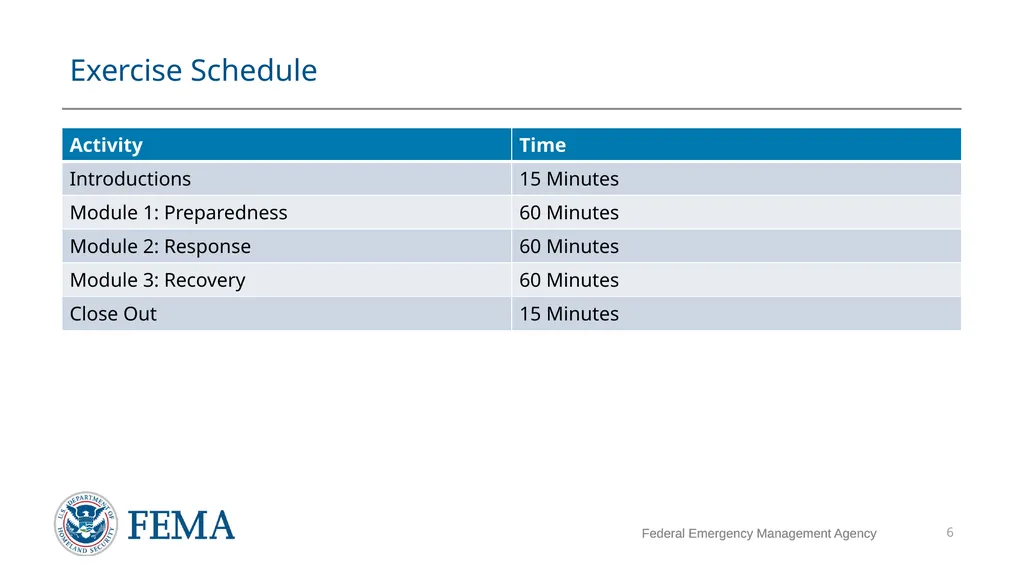 FEMA/EMI Virtual Table Top Exercise (VTTX) - slide 6 of 28