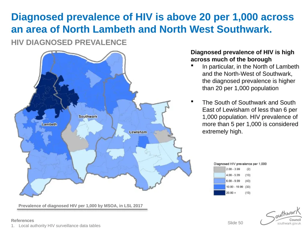 Lambeth, Southwark and Lewisham Sexual Health - slide 50 of 56
