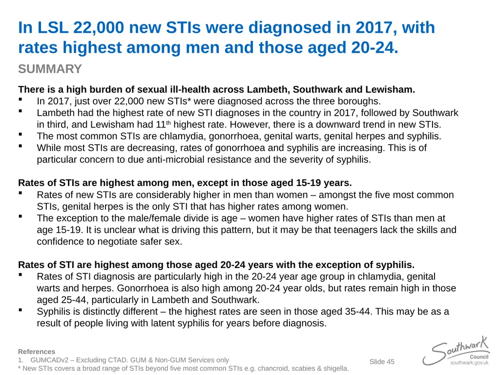 Lambeth, Southwark and Lewisham Sexual Health - slide 45 of 56