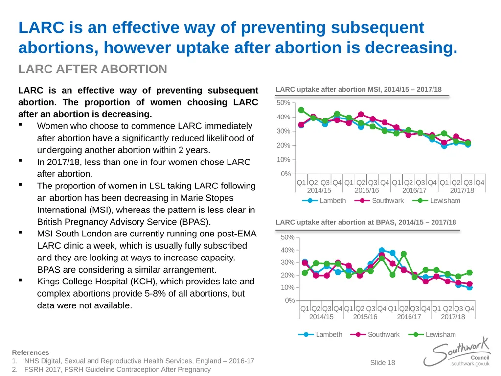 Lambeth, Southwark and Lewisham Sexual Health - slide 18 of 56