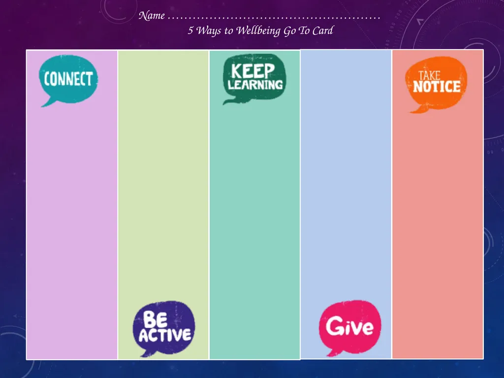 5 Ways to Wellbeing Resource Assembly PPT - slide 9 of 17