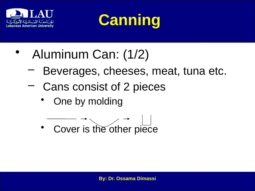By: Dr. Ossama Dimassi Canning Introduction to - slide 13 of 34