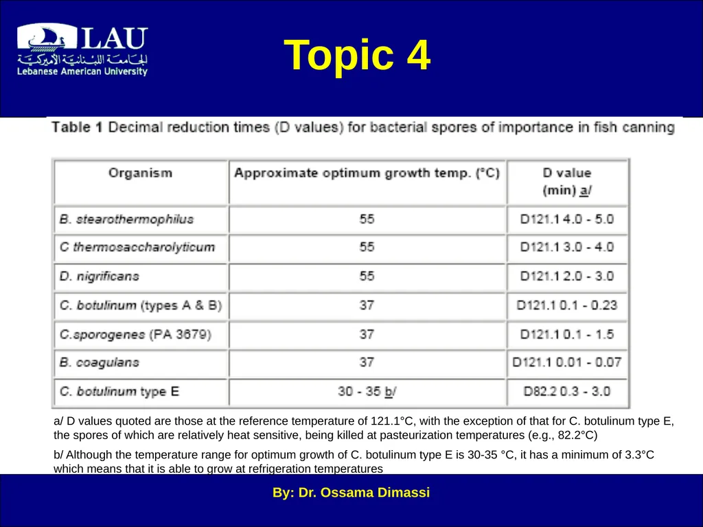 By: Dr. Ossama Dimassi Canning Introduction to - slide 34 of 34