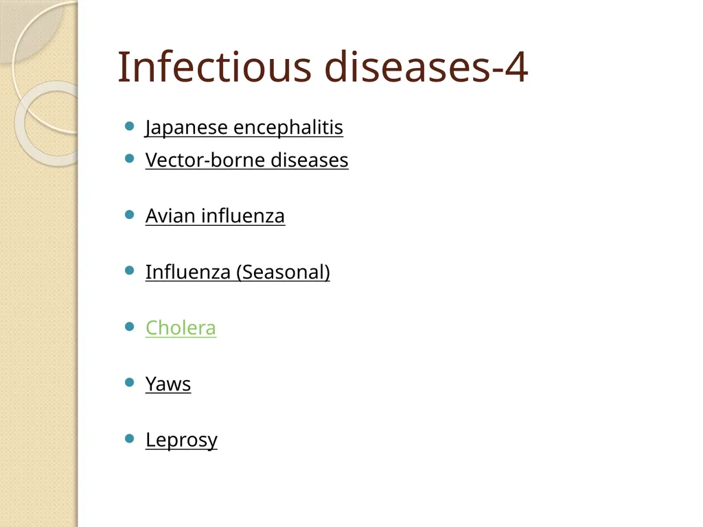 Health Problems of School Children and Youth - slide 30 of 90