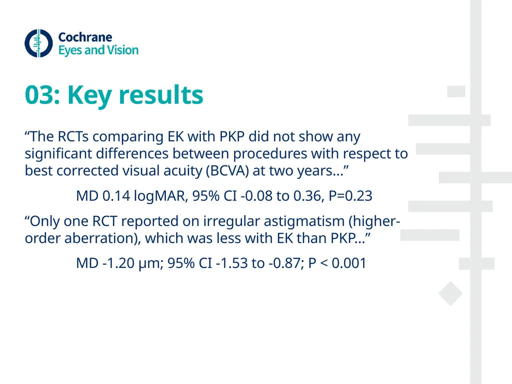Endothelial keratoplasty versus penetrating - slide 5 of 10