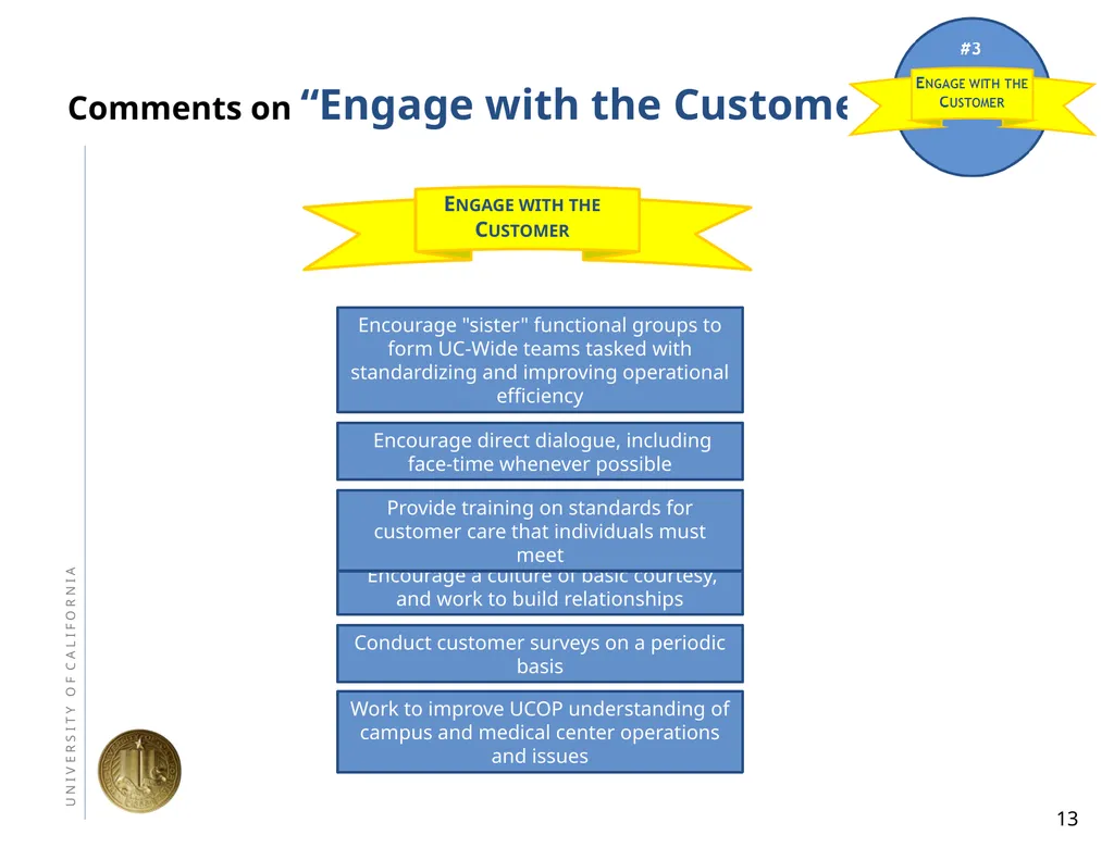 Town Hall May 13, 2011 Agenda Part ii: Introducing - slide 13 of 65