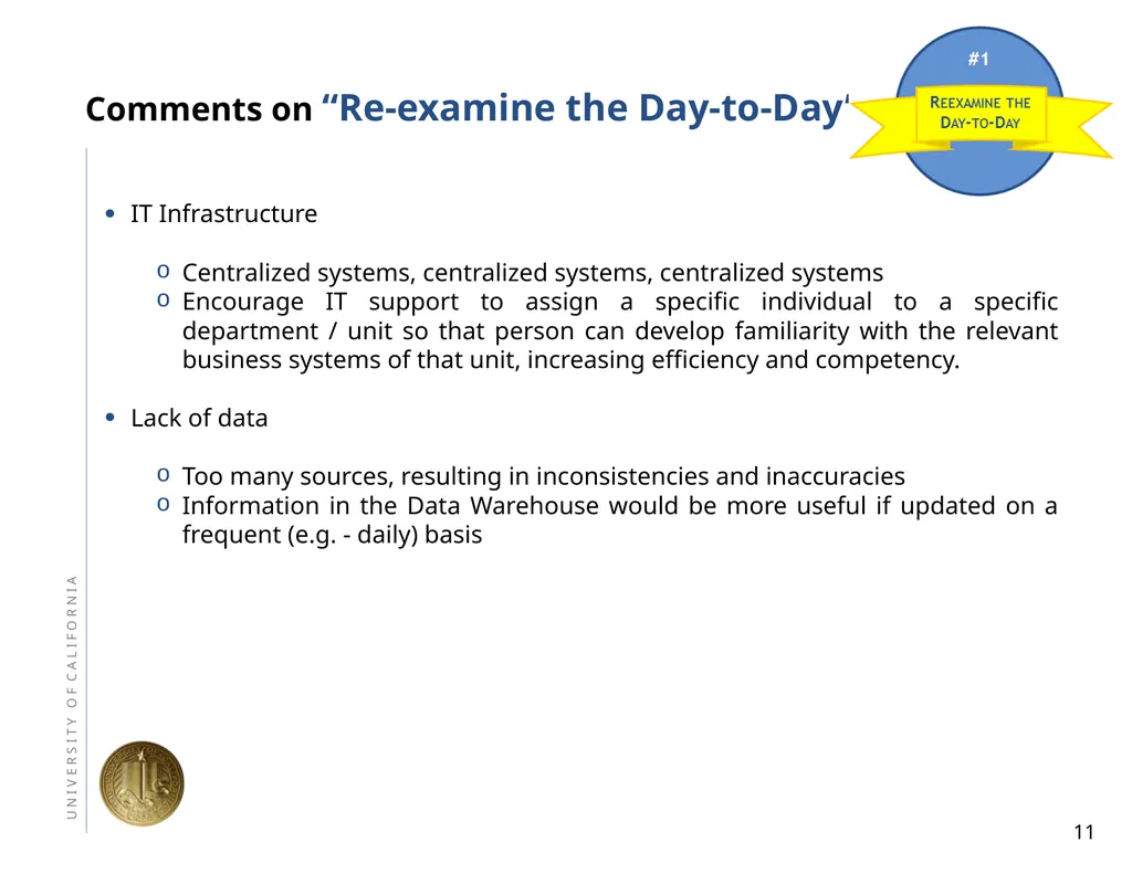 Town Hall May 13, 2011 Agenda Part ii: Introducing - slide 11 of 65
