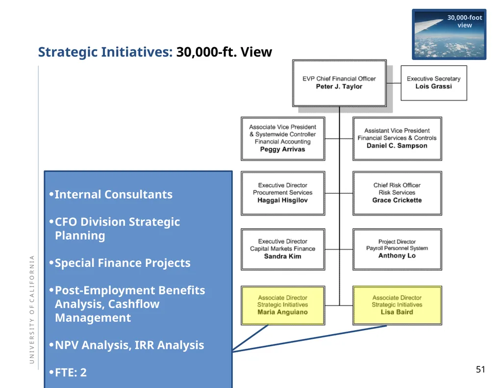 Town Hall May 13, 2011 Agenda Part ii: Introducing - slide 51 of 65