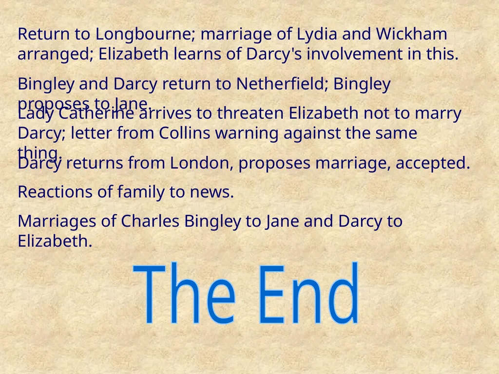 Pride & Prejudice Presentation by, G.Sowdambika - slide 57 of 58