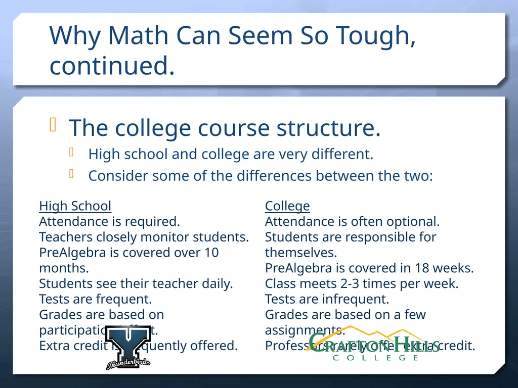 What Makes Math Different? Math Study Skills, 2nd - slide 5 of 12