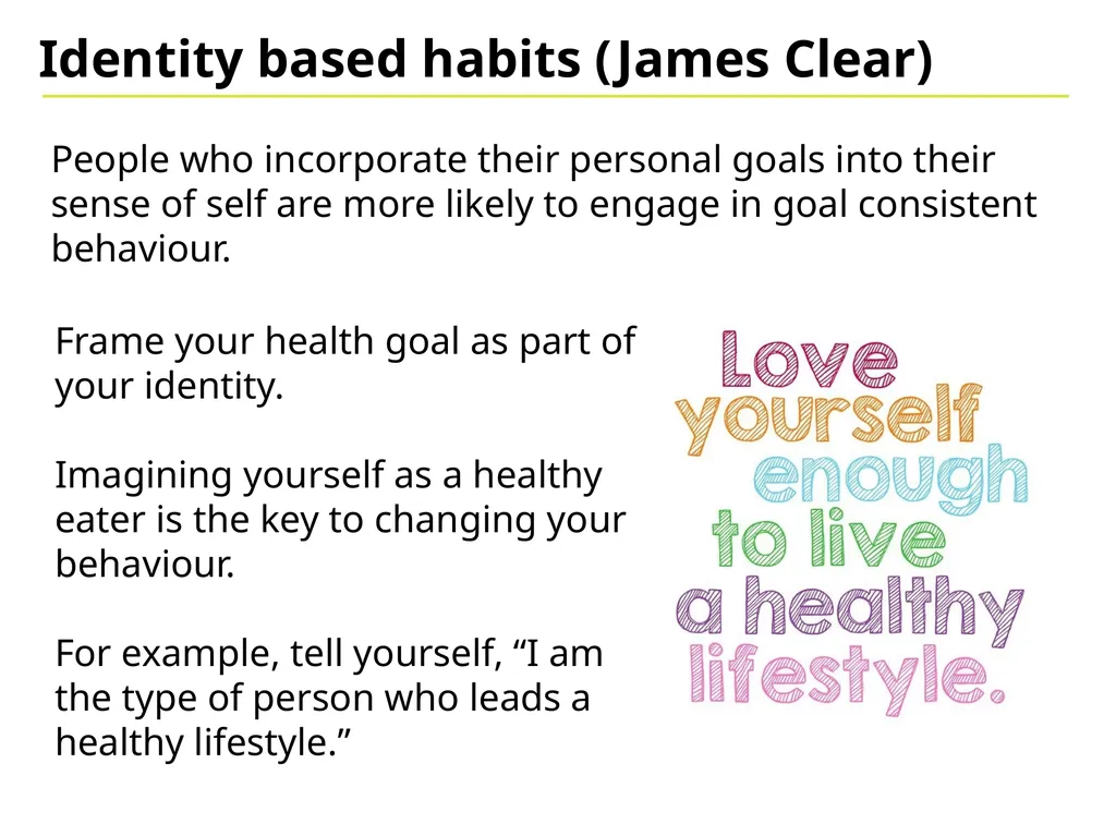 Eat Well Eating well in a recovery context Eating - slide 9 of 11