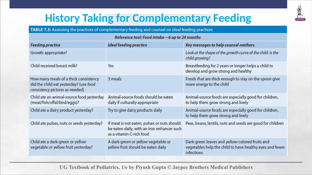 Complementary Feeding Chapter 7 DEFINITION - slide 31 of 35