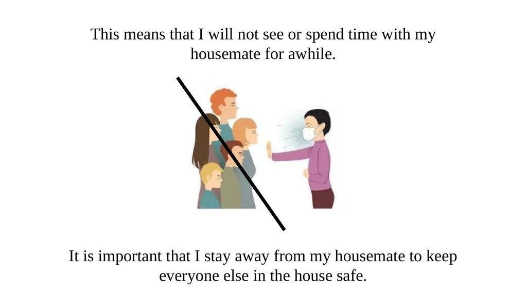 CORONAVIRUS (COVID-19) My Housemate has - slide 9 of 14