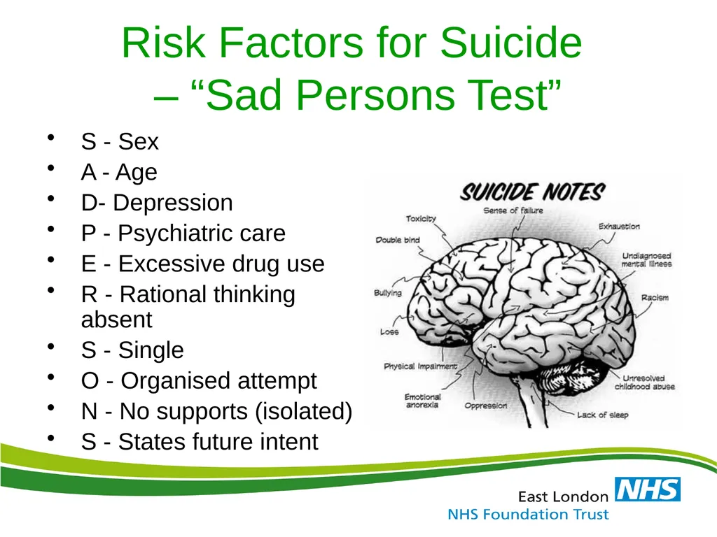 ELFT Training Packages for Primary Care Suicide - slide 22 of 35