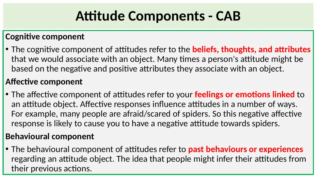 Educational Psychology Ganesamoorthi, S. Asst. - slide 98 of 101