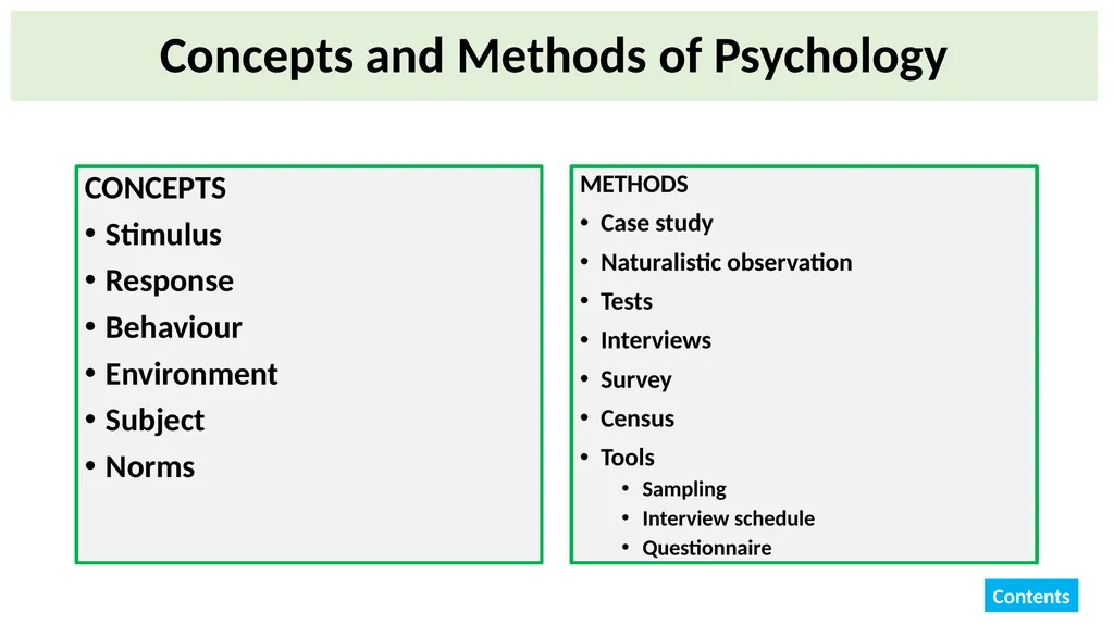 Educational Psychology Ganesamoorthi, S. Asst. - slide 11 of 101