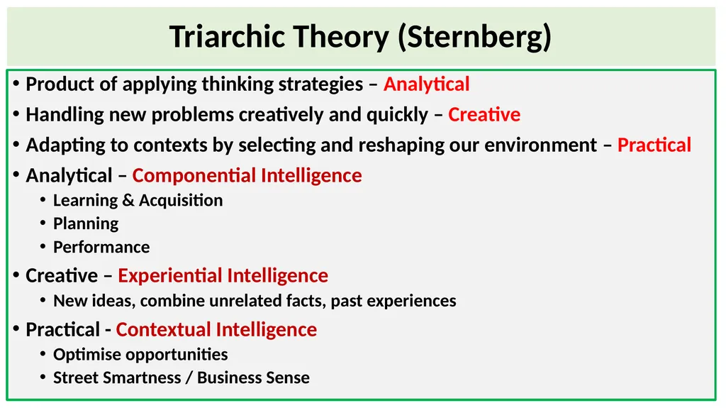 Educational Psychology Ganesamoorthi, S. Asst. - slide 25 of 101