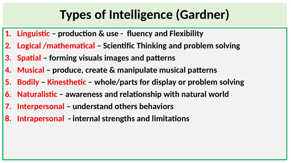 Educational Psychology Ganesamoorthi, S. Asst. - slide 24 of 101
