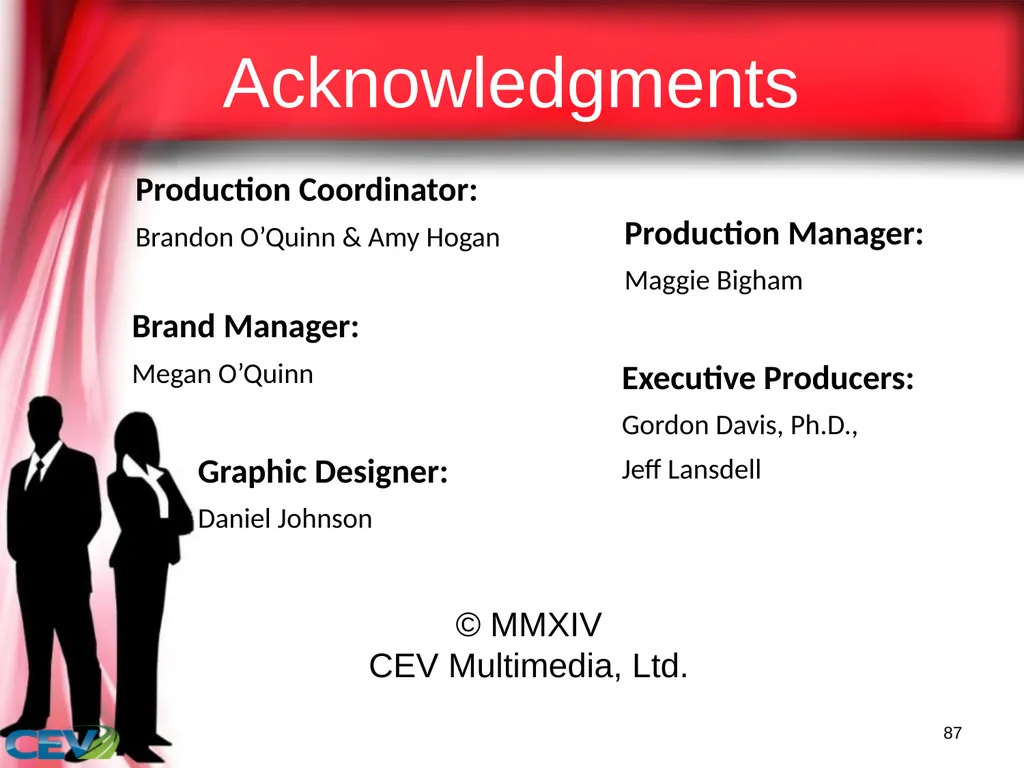 1 Objectives To identify and analyze leadership - slide 87 of 87