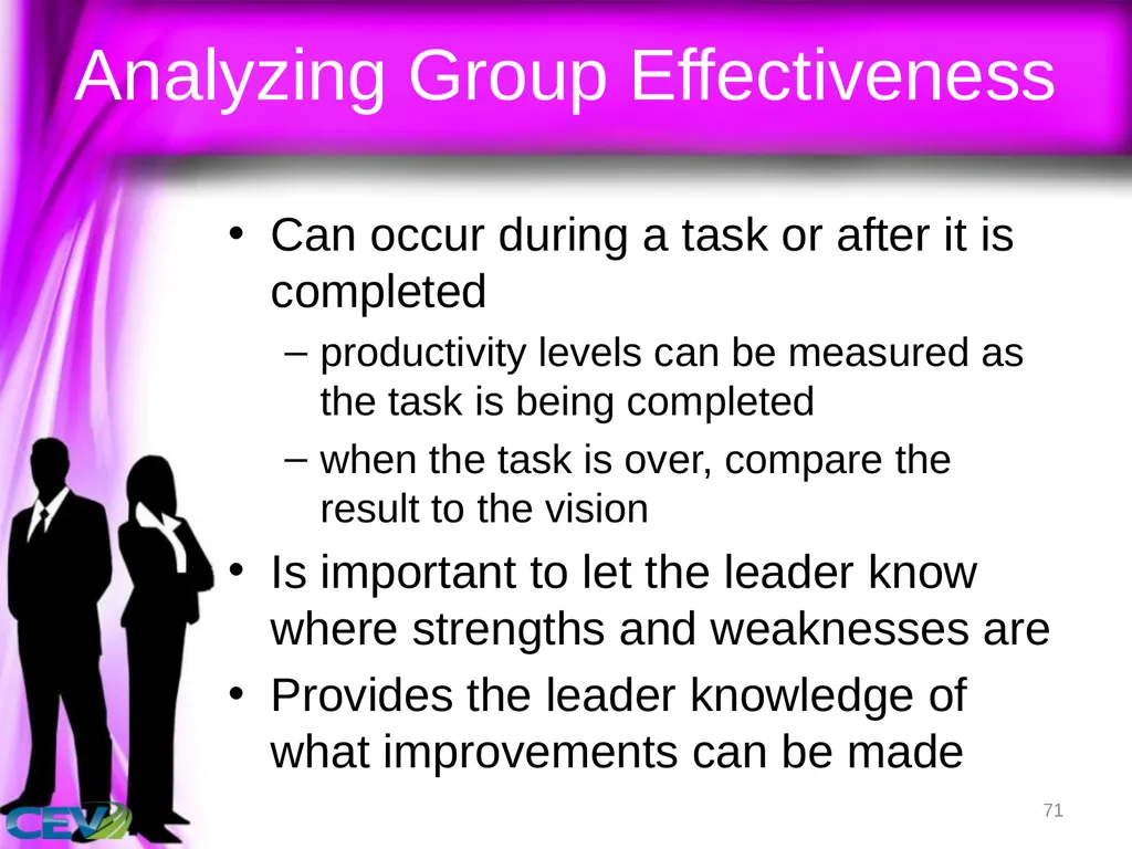 1 Objectives To identify and analyze leadership - slide 71 of 87