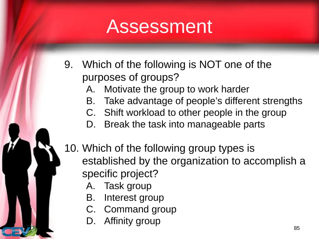 1 Objectives To identify and analyze leadership - slide 85 of 87
