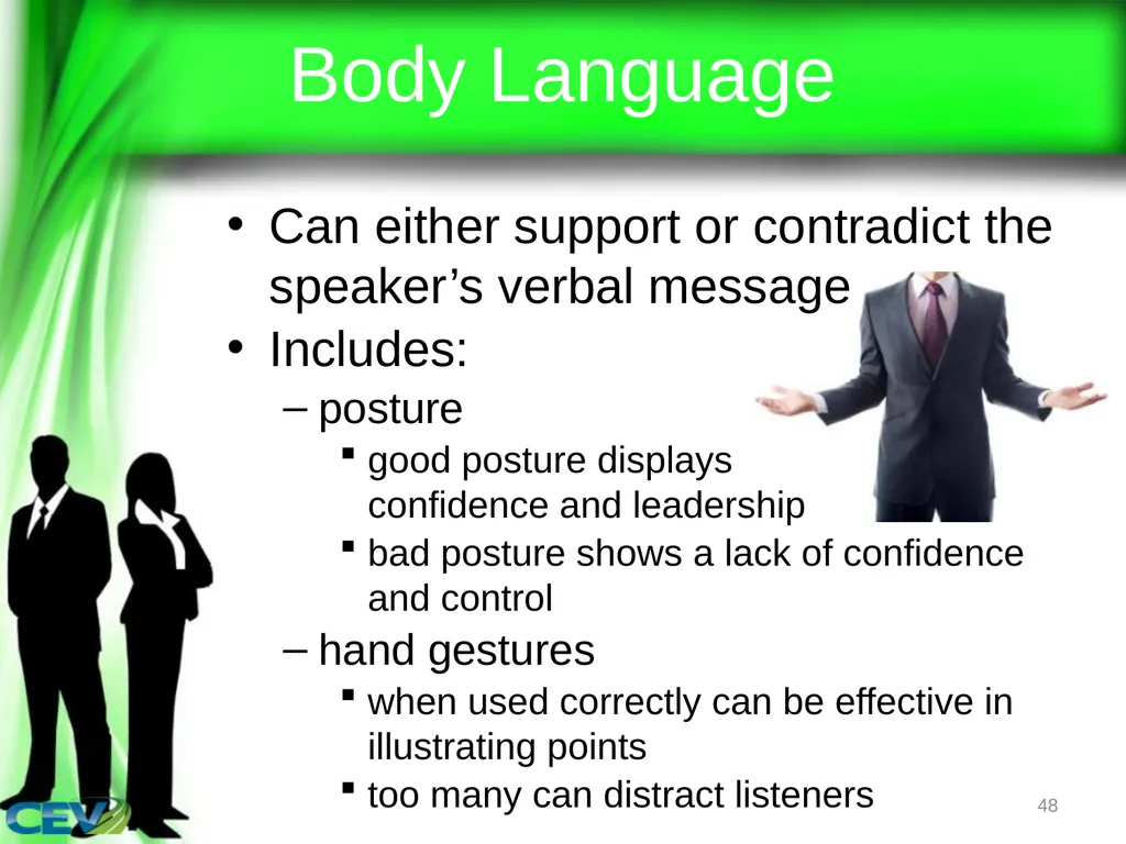 1 Objectives To identify and analyze leadership - slide 48 of 87