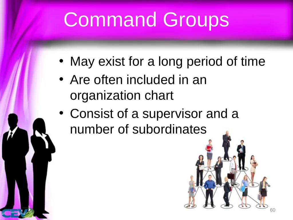 1 Objectives To identify and analyze leadership - slide 60 of 87