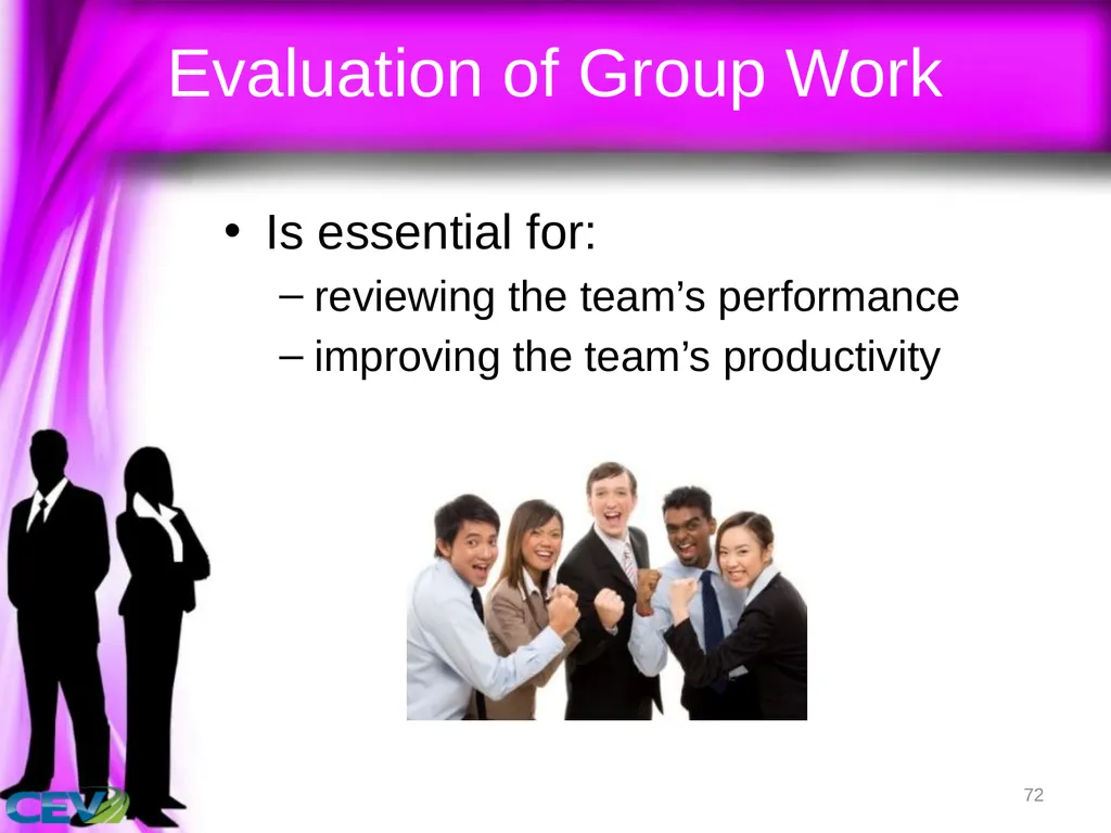 1 Objectives To identify and analyze leadership - slide 72 of 87