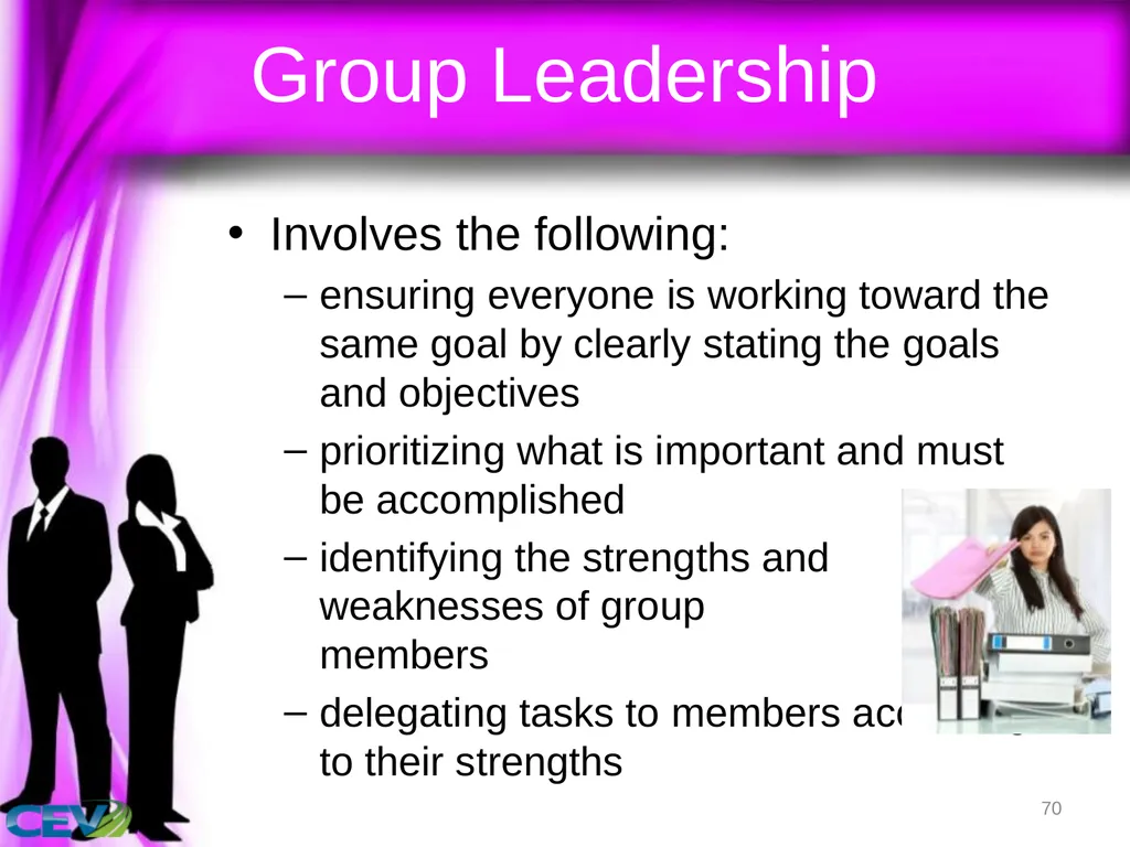 1 Objectives To identify and analyze leadership - slide 70 of 87