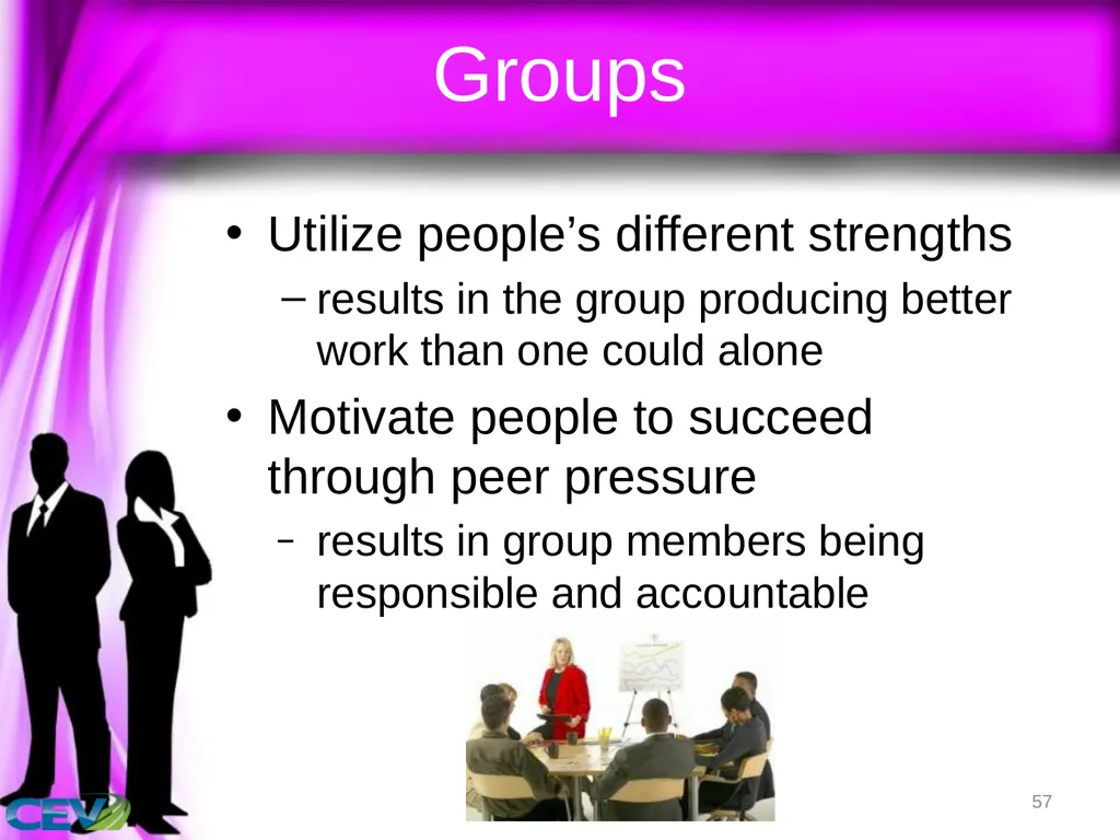 1 Objectives To identify and analyze leadership - slide 57 of 87