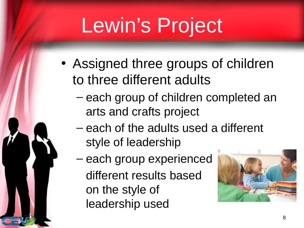 1 Objectives To identify and analyze leadership - slide 8 of 87