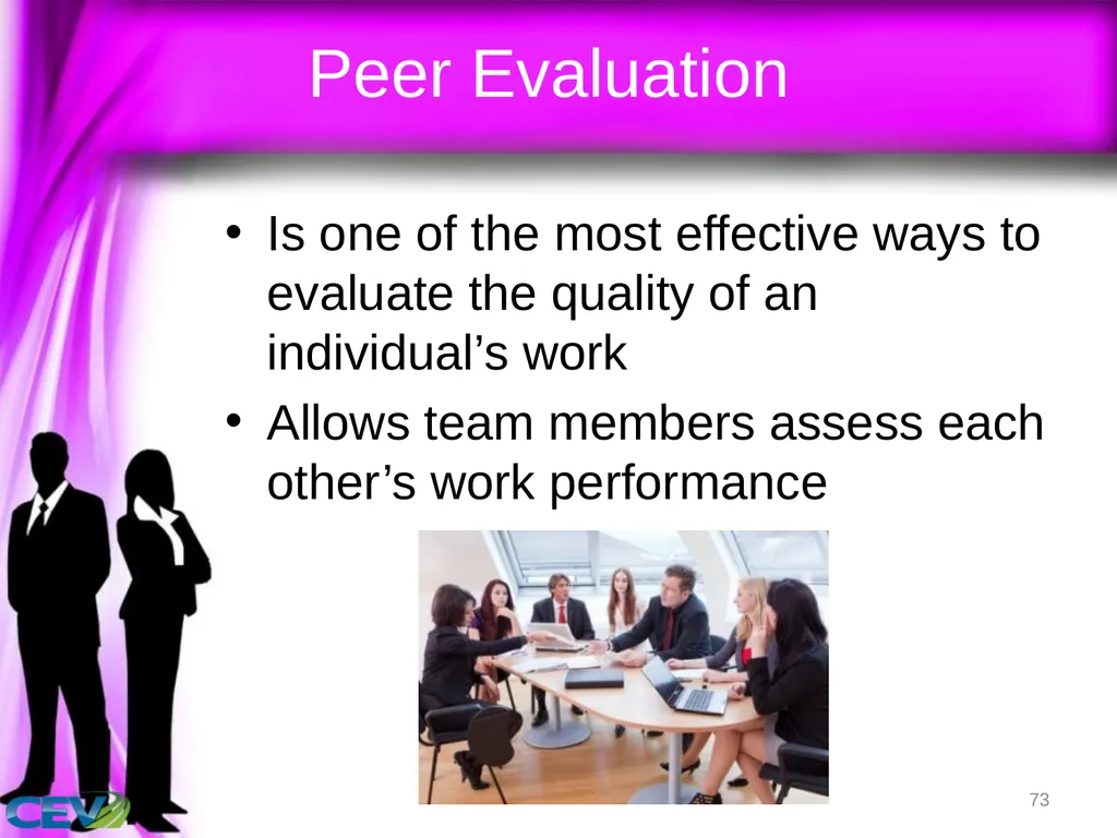 1 Objectives To identify and analyze leadership - slide 73 of 87