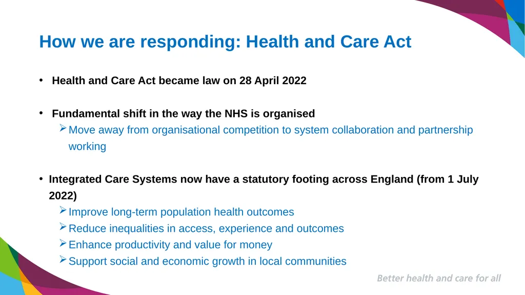 Better health and care for all Developing our - slide 7 of 16