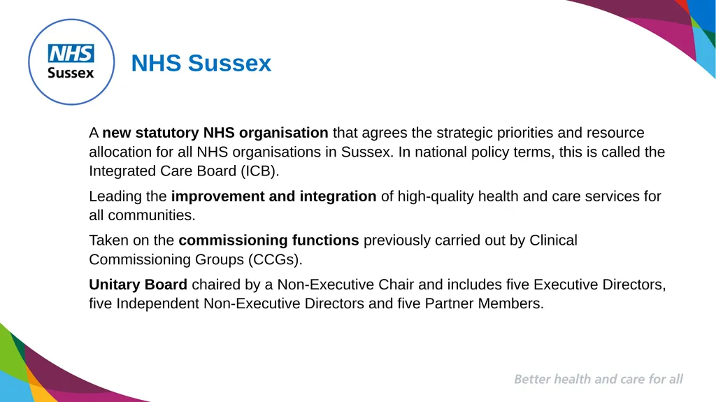 Better health and care for all Developing our - slide 10 of 16