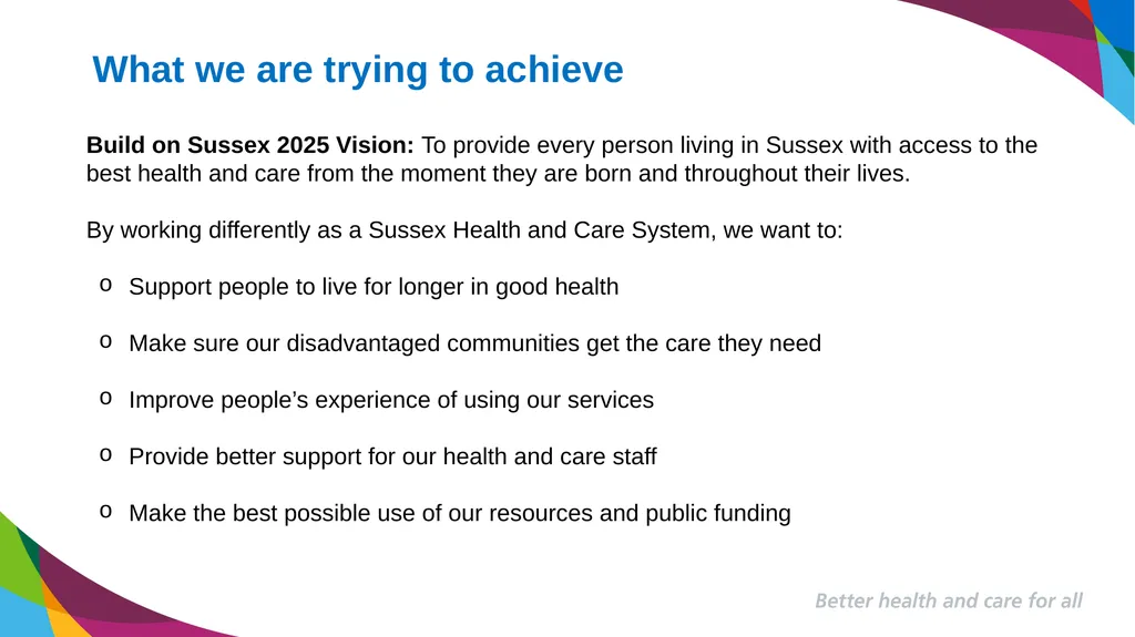 Better health and care for all Developing our - slide 14 of 16