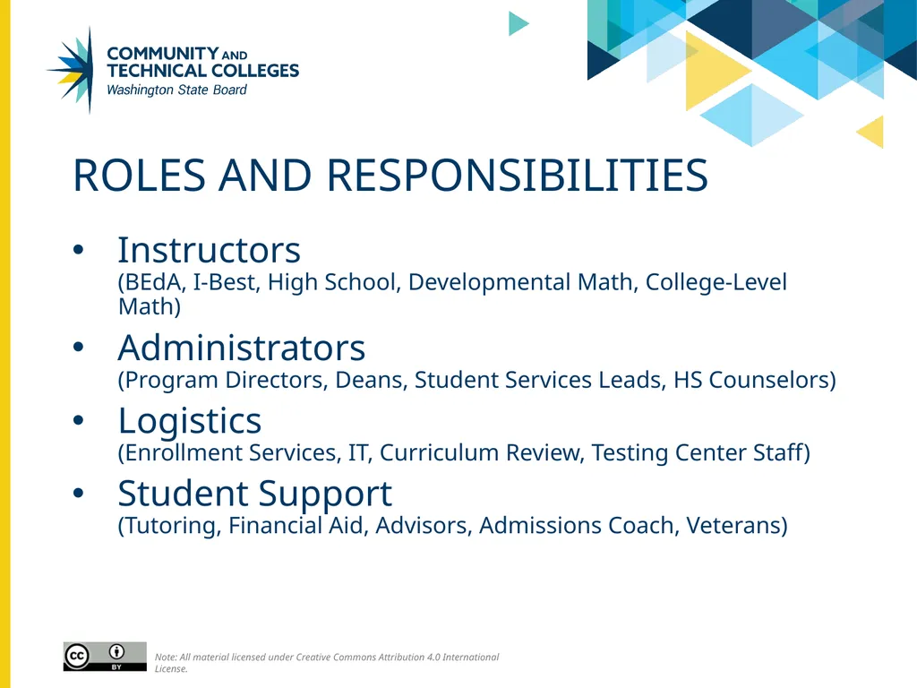 Creating a College-Wide Mathematics Experience for - slide 4 of 16