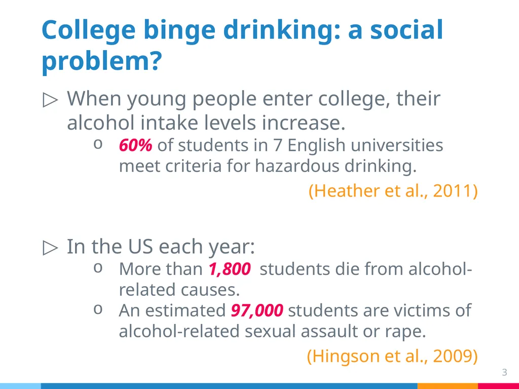 Chapter 6: Norms College binge drinking: a social - slide 3 of 53