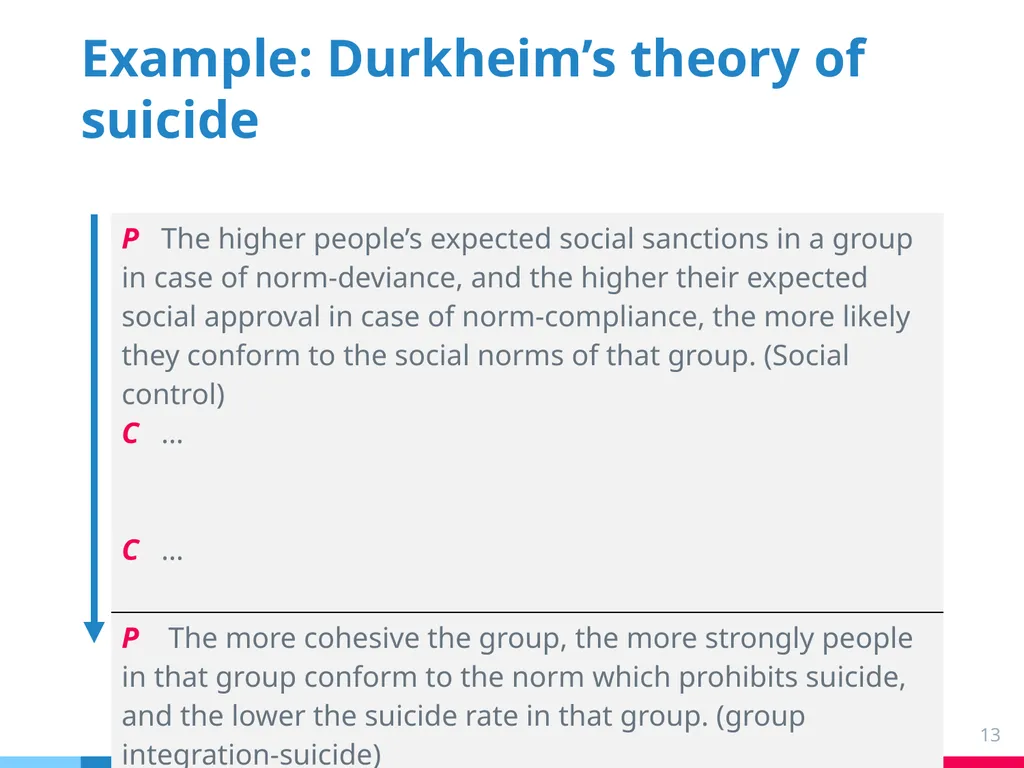 Chapter 6: Norms College binge drinking: a social - slide 13 of 53