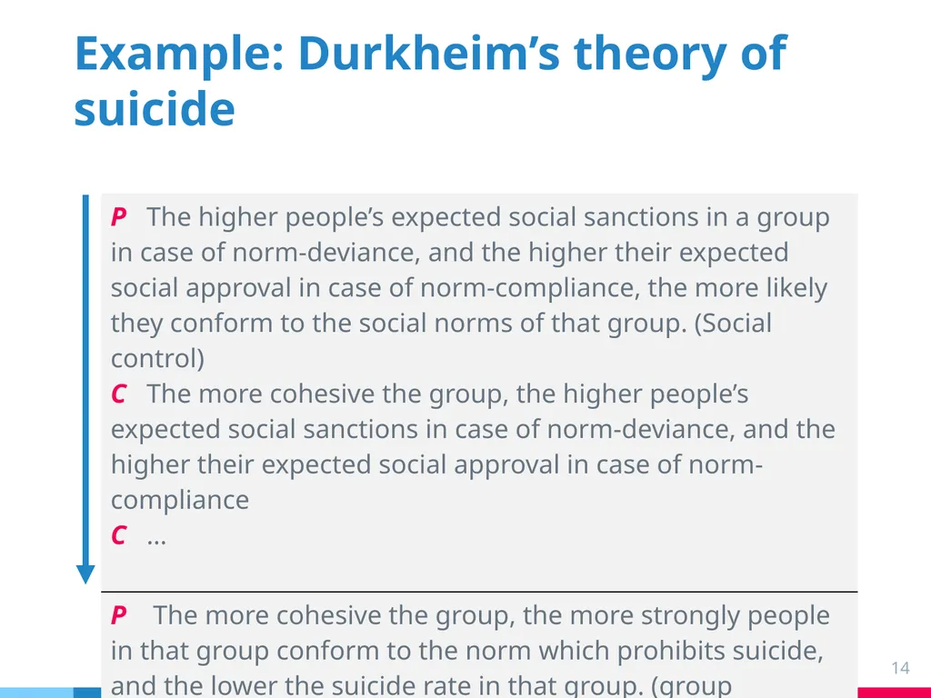 Chapter 6: Norms College binge drinking: a social - slide 14 of 53