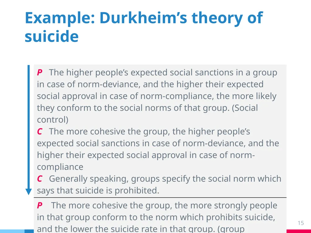 Chapter 6: Norms College binge drinking: a social - slide 15 of 53