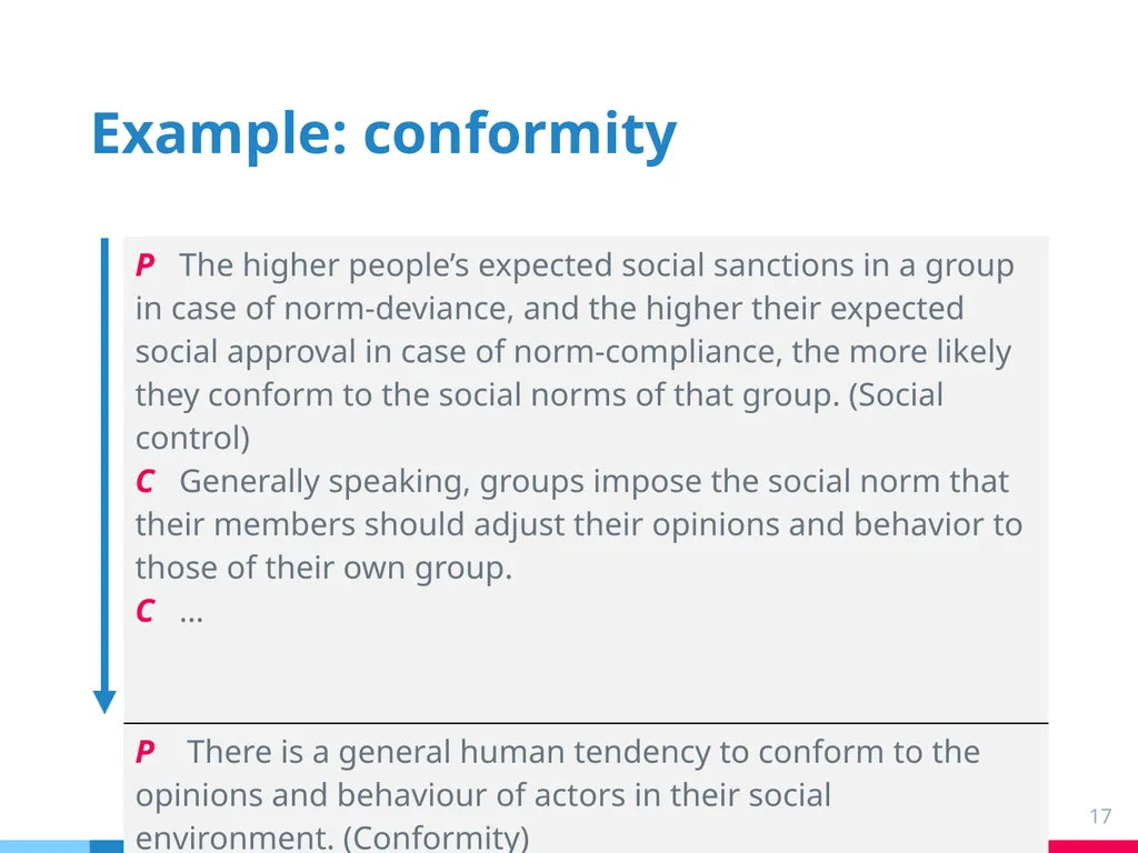 Chapter 6: Norms College binge drinking: a social - slide 17 of 53