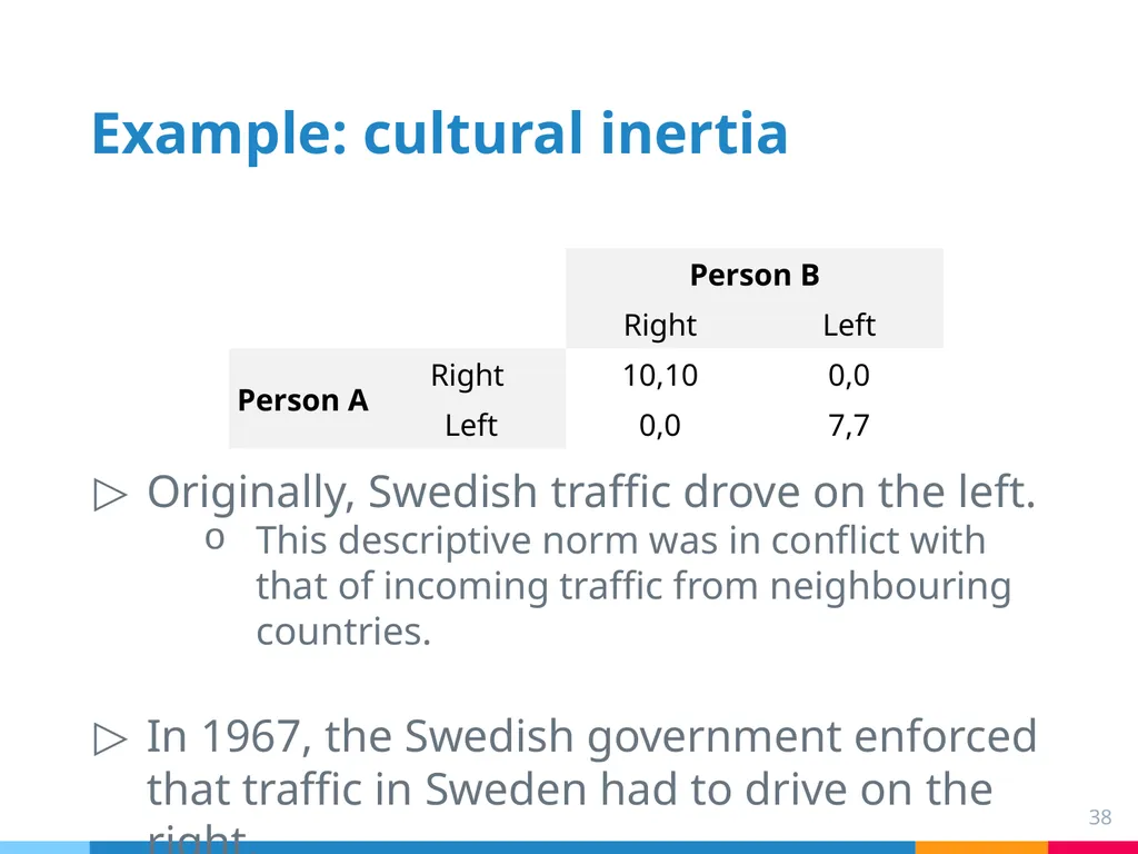 Chapter 6: Norms College binge drinking: a social - slide 38 of 53