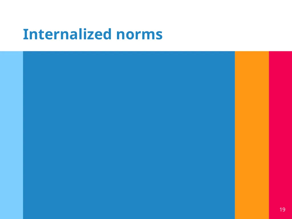 Chapter 6: Norms College binge drinking: a social - slide 19 of 53