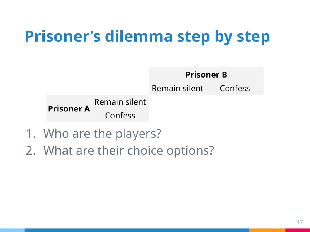 Chapter 6: Norms College binge drinking: a social - slide 47 of 53