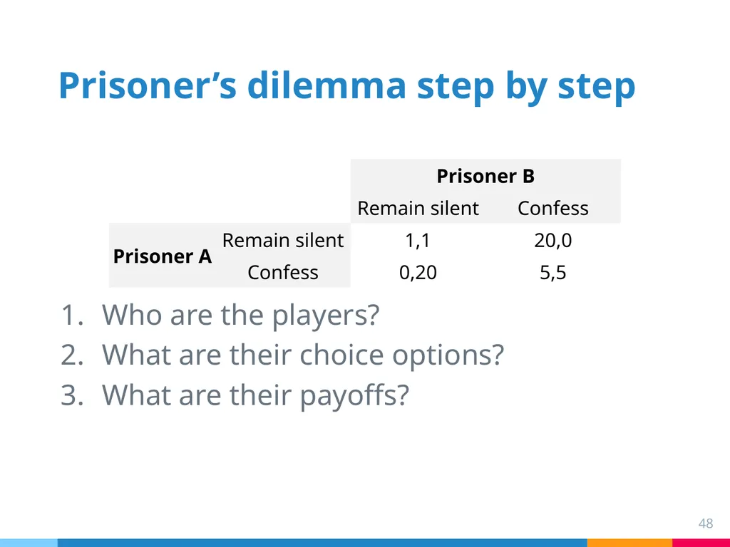 Chapter 6: Norms College binge drinking: a social - slide 48 of 53