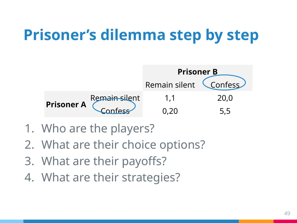 Chapter 6: Norms College binge drinking: a social - slide 49 of 53