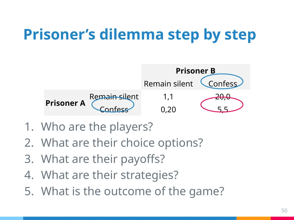 Chapter 6: Norms College binge drinking: a social - slide 50 of 53