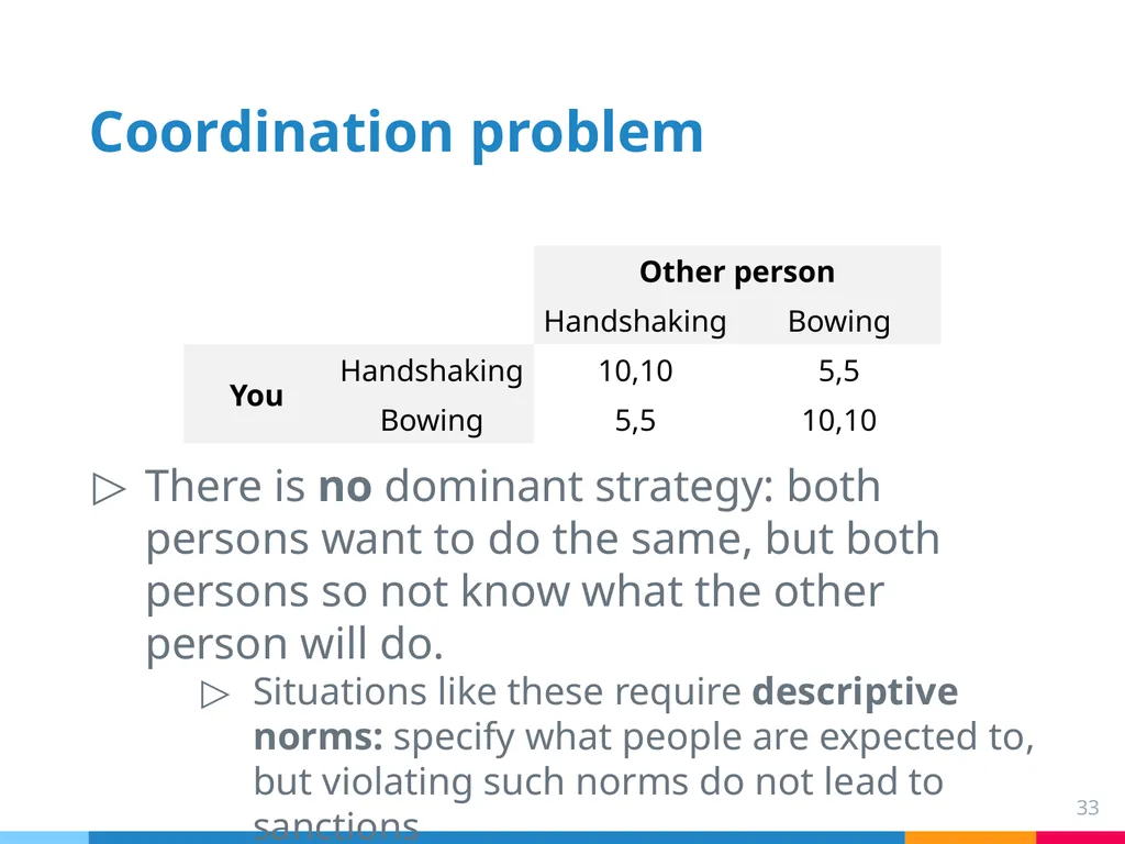 Chapter 6: Norms College binge drinking: a social - slide 33 of 53