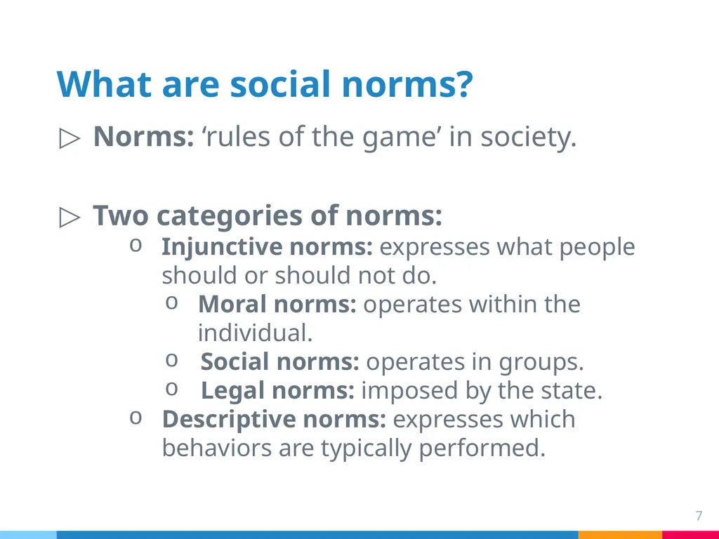 Chapter 6: Norms College binge drinking: a social - slide 7 of 53