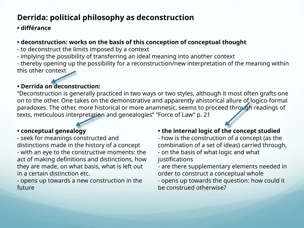 Jacques Derrida (1930 – 2004) Publications, some - slide 10 of 13